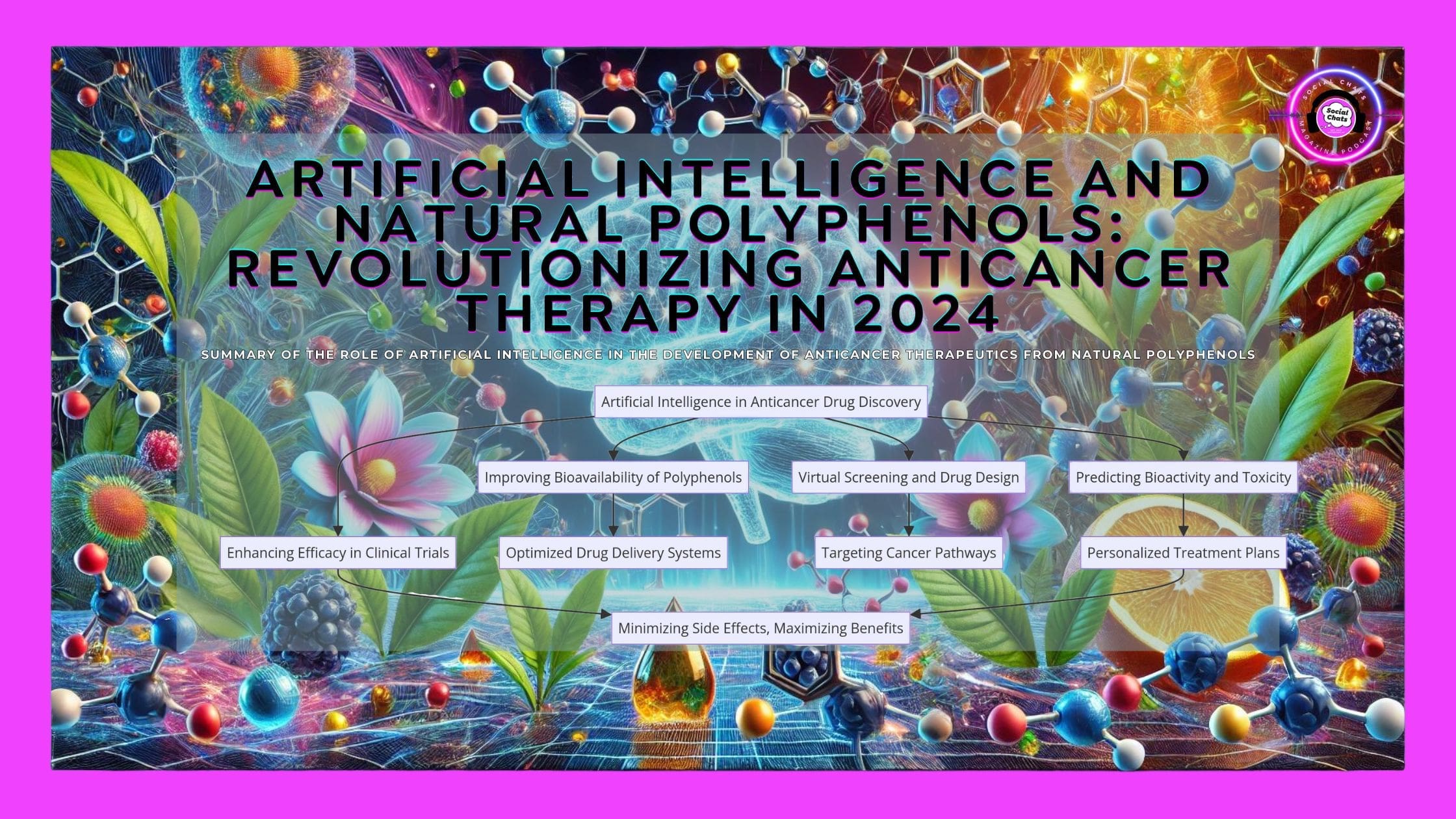 Artificial intelligence in anticancer therapy, Polyphenols and cancer treatment, AI in drug discovery