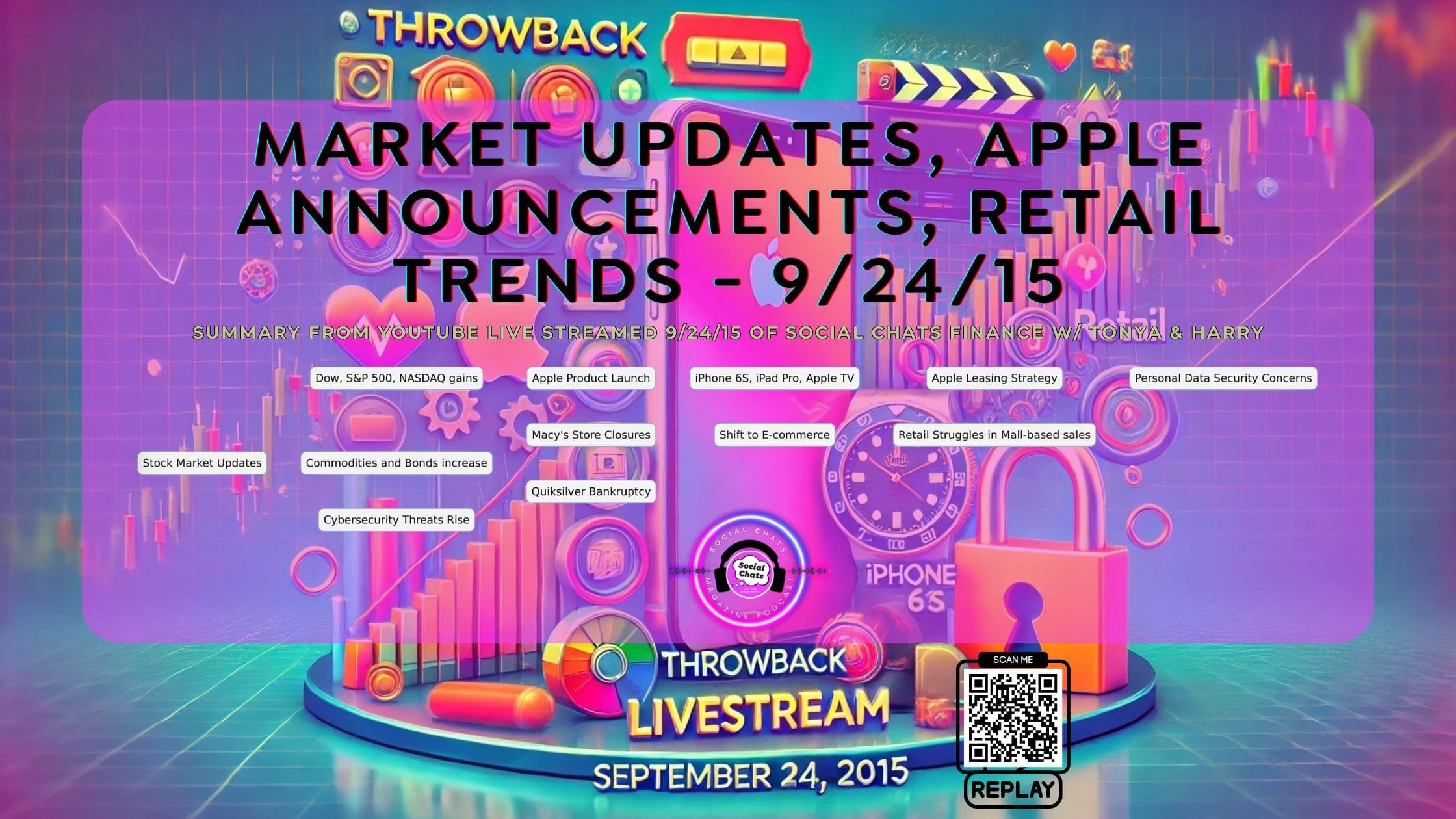 Market updates 2015, Apple announcements 2015, Retail trends 2015,